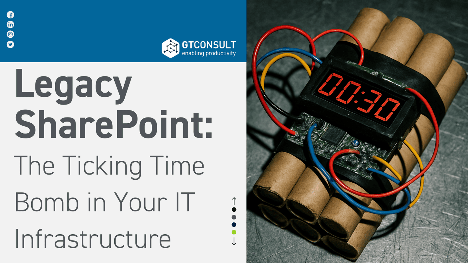 Legacy SharePoint: The Ticking Time Bomb in Your IT Infrastructure